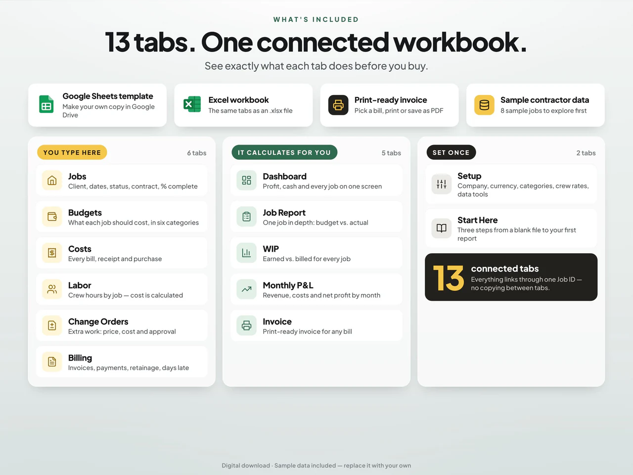 Included worksheets and file formats: Construction Accounting Spreadsheet with Job Costing & Progress Billing