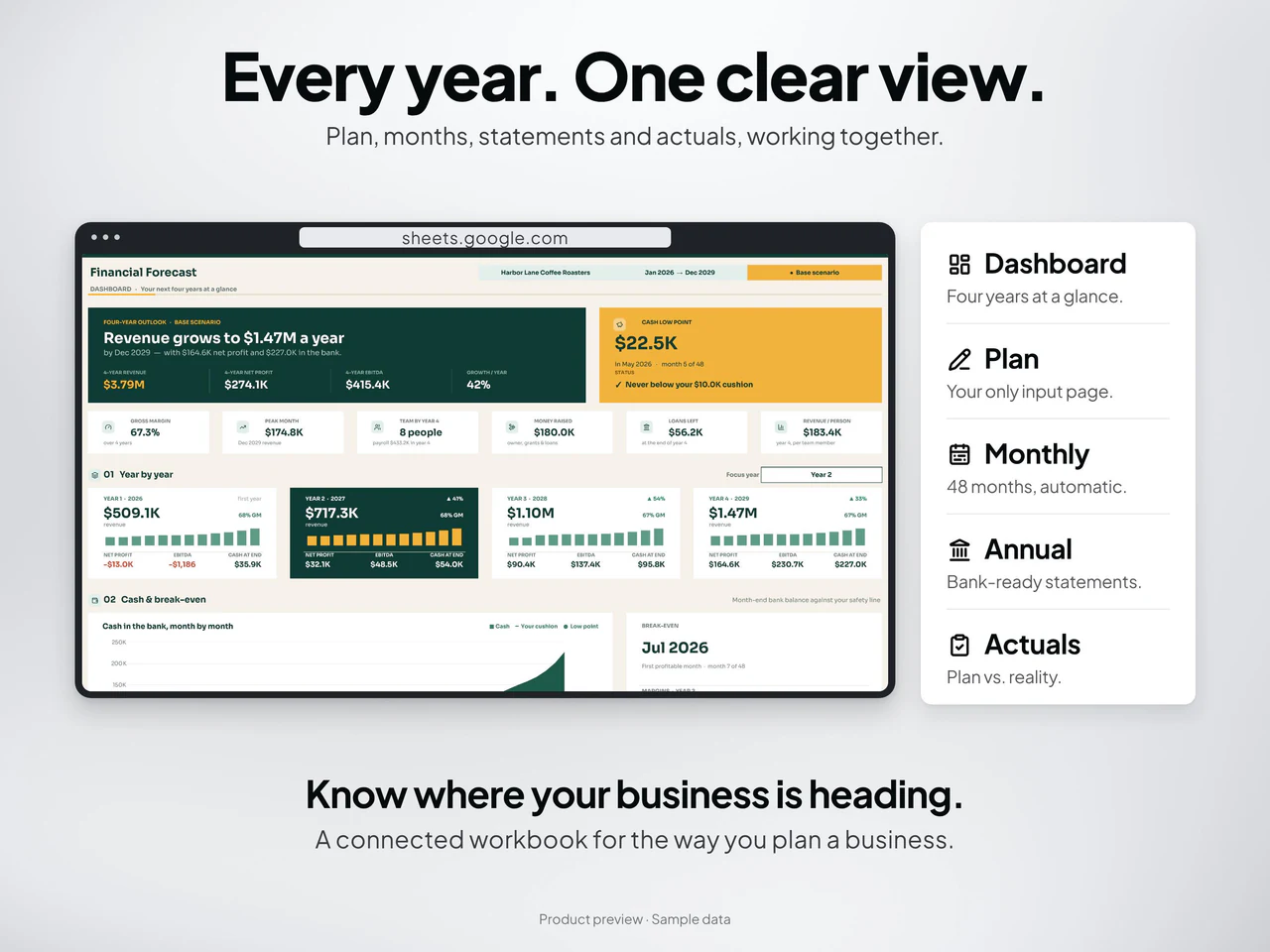 Workbook dashboard overview: Small Business Financial Forecast & Cash Flow Planner for Google Sheets and Excel