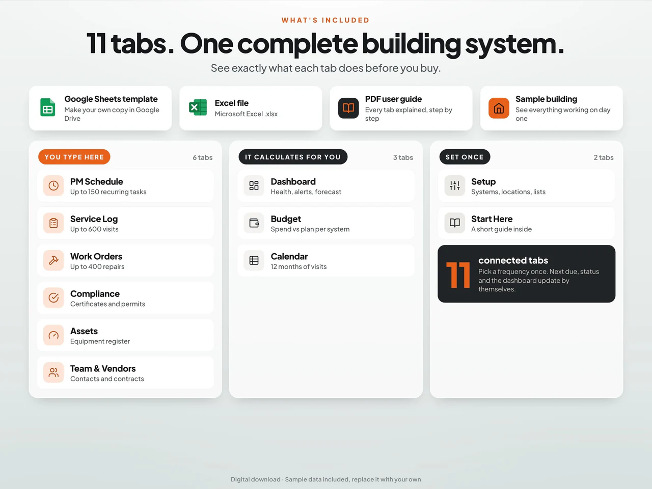 Included worksheets and file formats: Building Maintenance Tracker and Work Order Template for Google Sheets & Excel