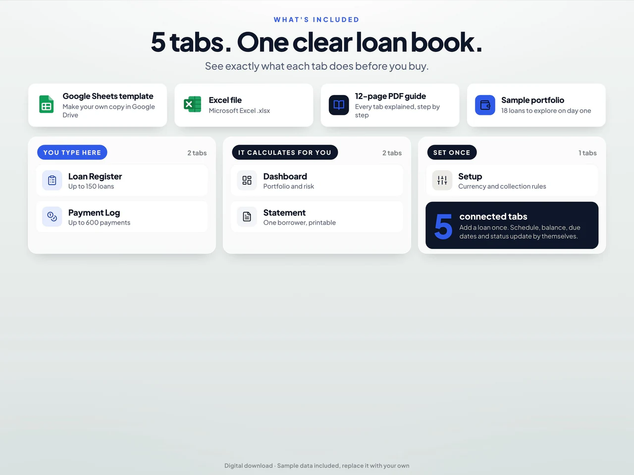 Included worksheets and file formats: Loan Payment Tracker & Amortization Schedule for Google Sheets and Excel