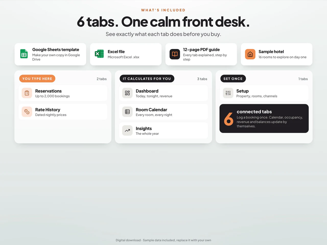 Included worksheets and file formats: Hotel Reservation Tracker & Room Availability Calendar for Google Sheets and Excel