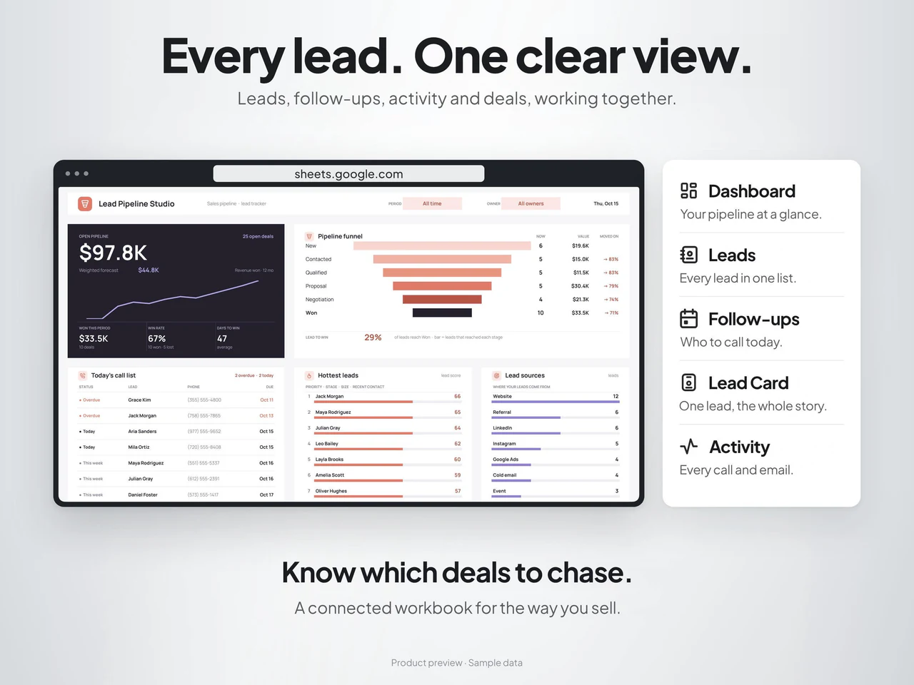 Workbook dashboard overview: CRM Spreadsheet with Lead, Client and Sales Pipeline Tracker for Google Sheets & Excel