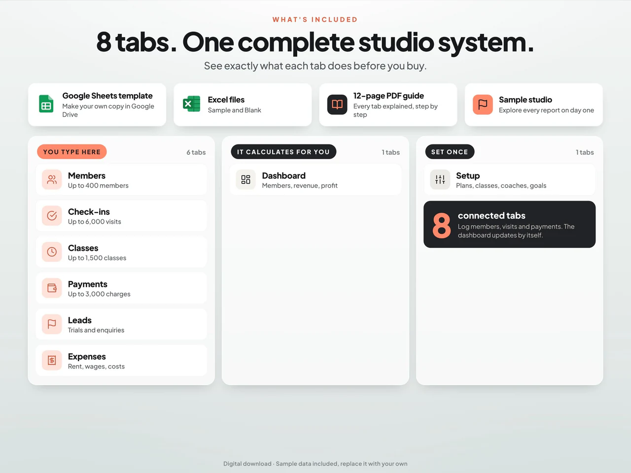 Included worksheets and file formats: Gym Business Dashboard and Membership Tracker for Google Sheets & Excel