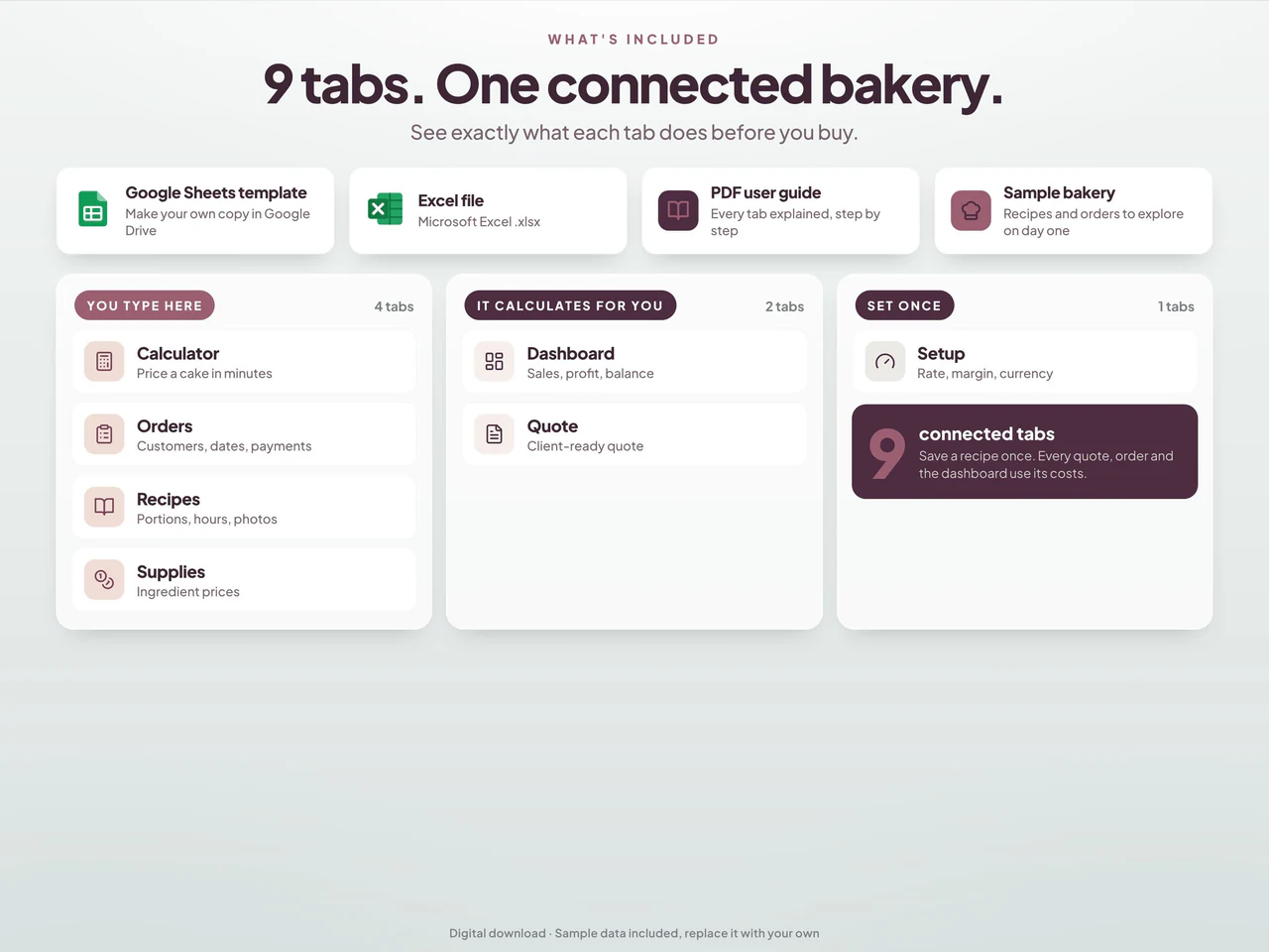 Included worksheets and file formats: Bakery Pricing Calculator and Order Tracker for Google Sheets + Excel