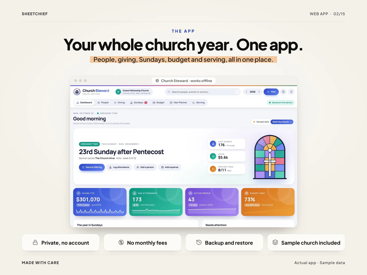App overview: Church Management Software with Tithe, Donation and Budget Tracking