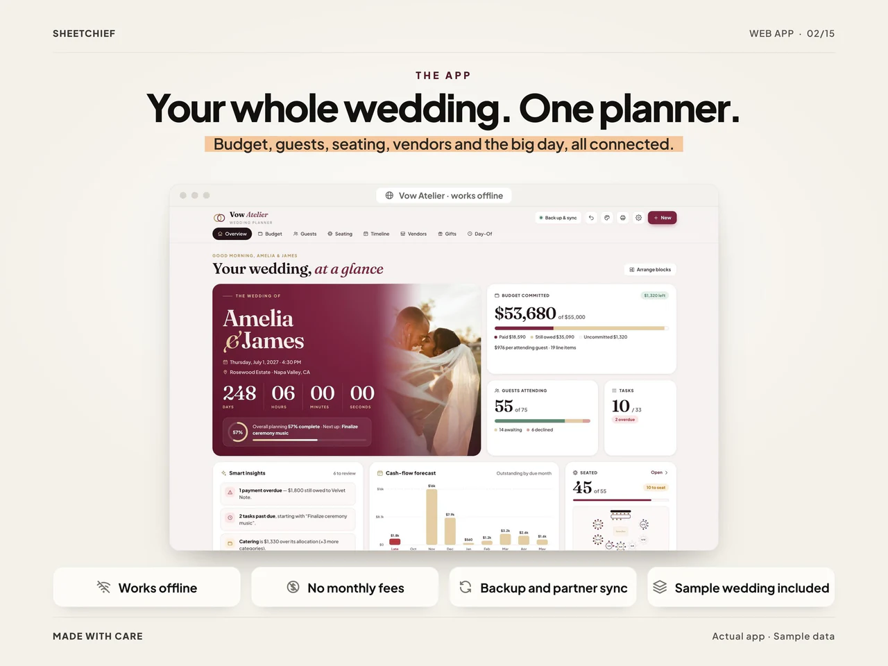 App overview: Digital Wedding Planner App with Budget, RSVP and Seating Chart