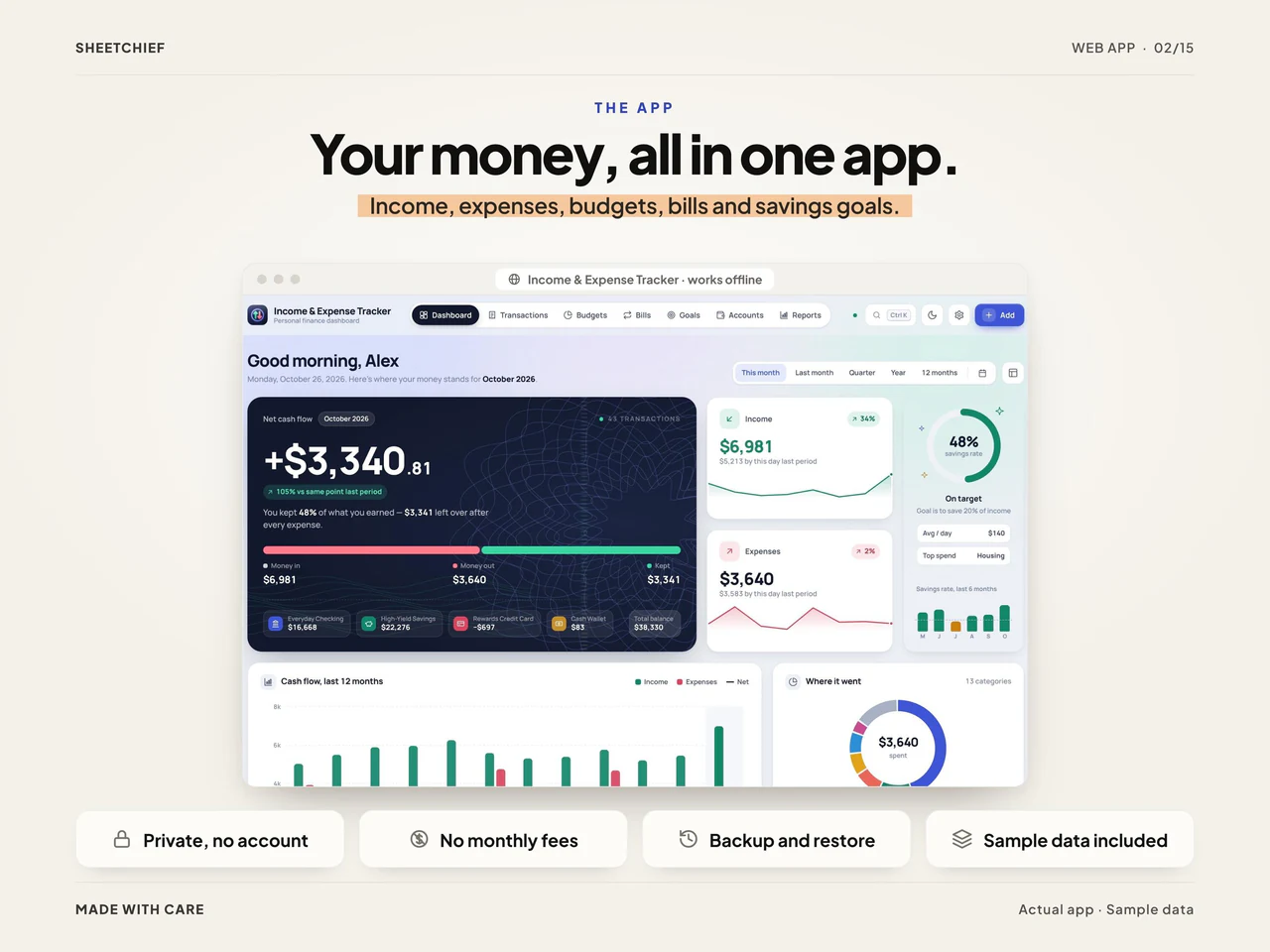App overview: Budget & Bill Tracker App with Paycheck Planning and Savings Goals