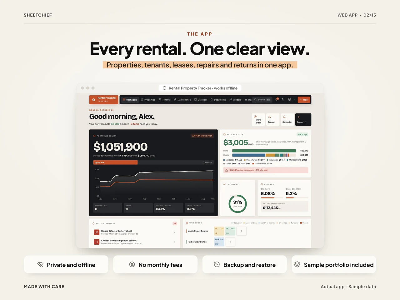 App overview: Rental Property Tracker App for Landlords, Tenants and Maintenance