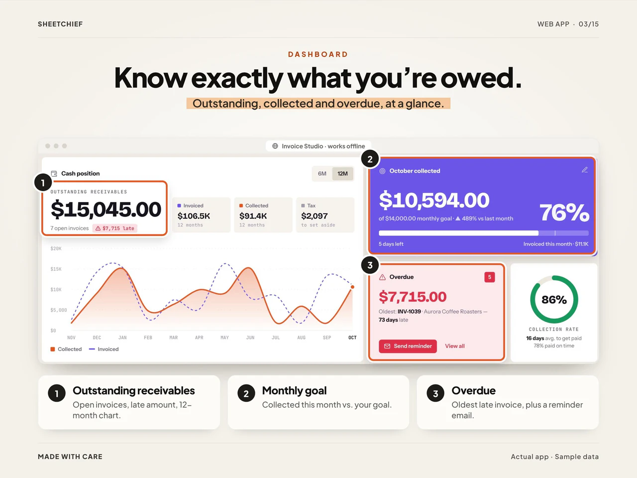 Dashboard details: Invoice Template and Generator App for Small Business Billing