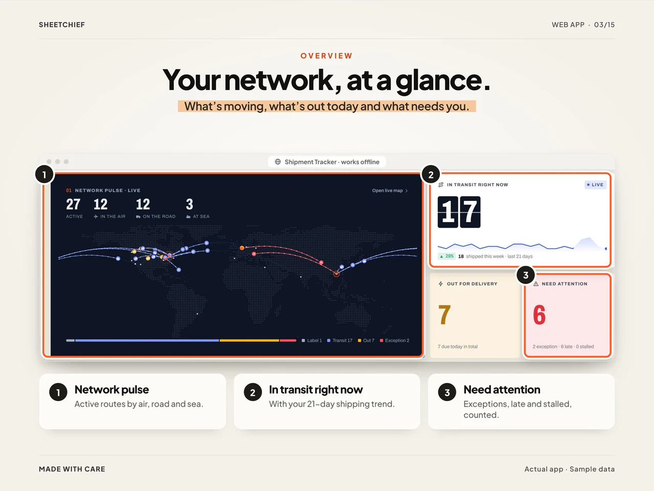 Dashboard details: Shipment Tracker App for Small Business with Delivery Log and 4x6 Labels