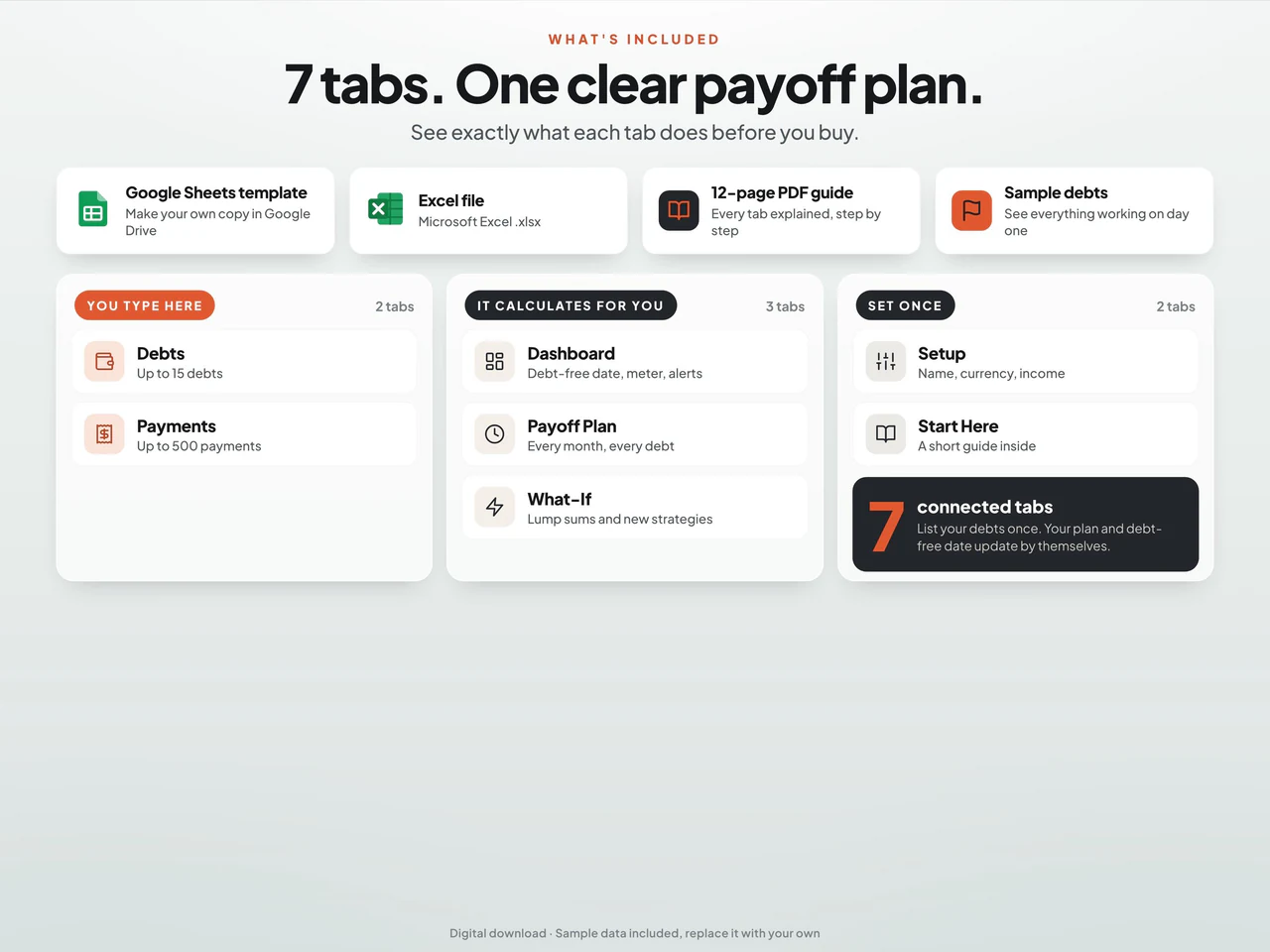 Included worksheets and file formats: Debt Payoff Tracker Spreadsheet with Snowball & Avalanche Calculators