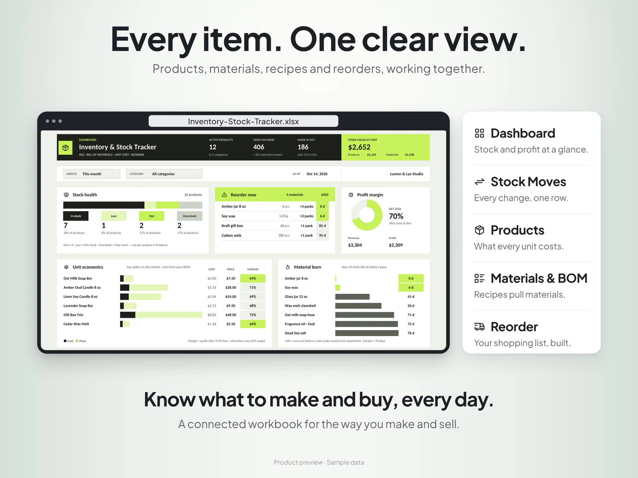 Workbook dashboard overview: Excel Inventory & Product Cost Spreadsheet with Bill of Materials