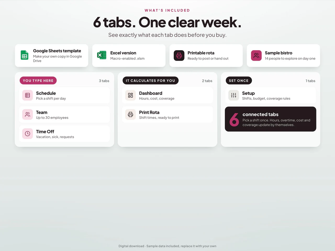 Included worksheets and file formats: Employee Work Schedule and Shift Planner for Google Sheets & Excel