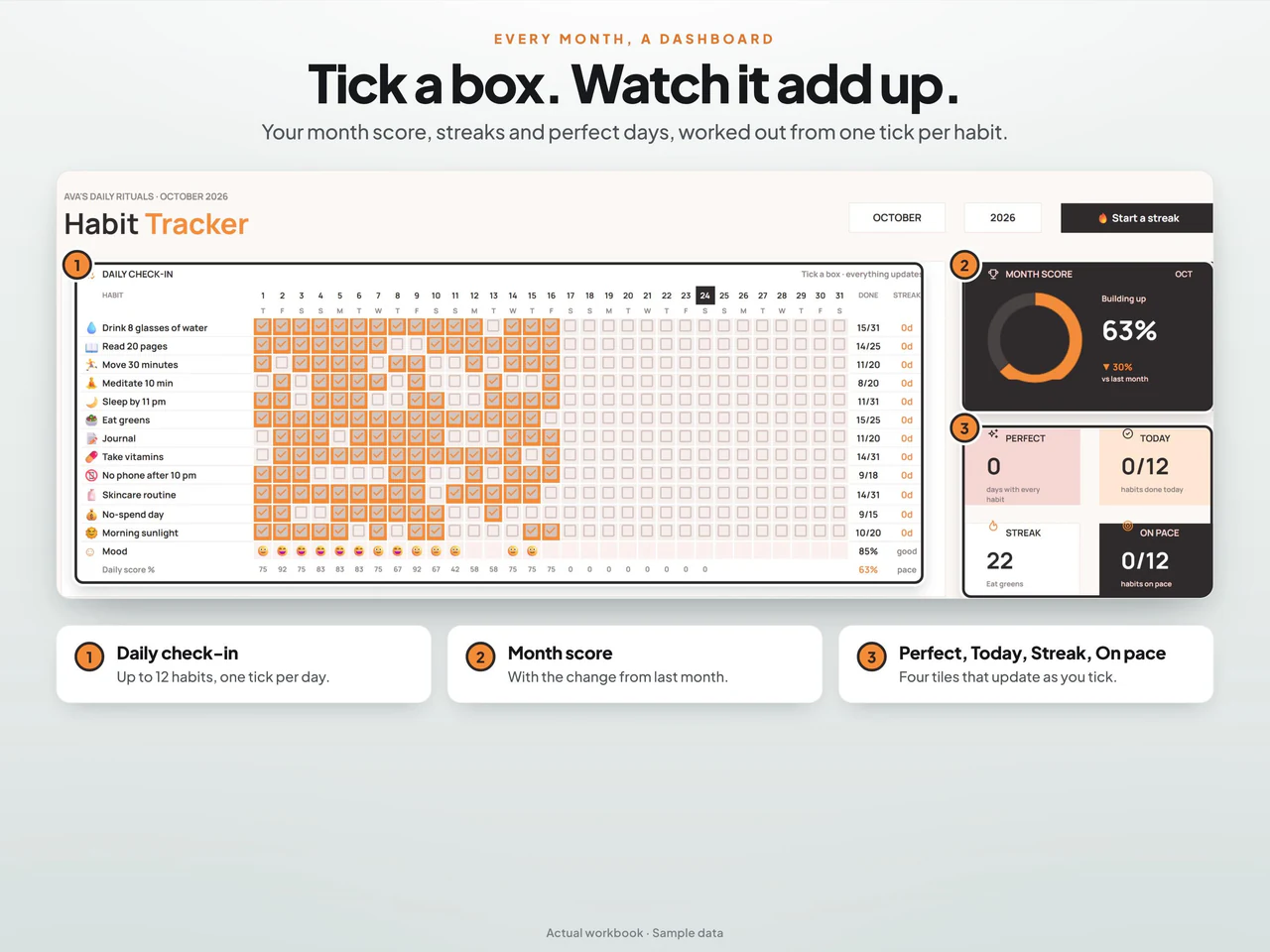 Dashboard preview: 2027 Habit Tracker Spreadsheet with Mood and Goal Tracker for Google Sheets & Excel