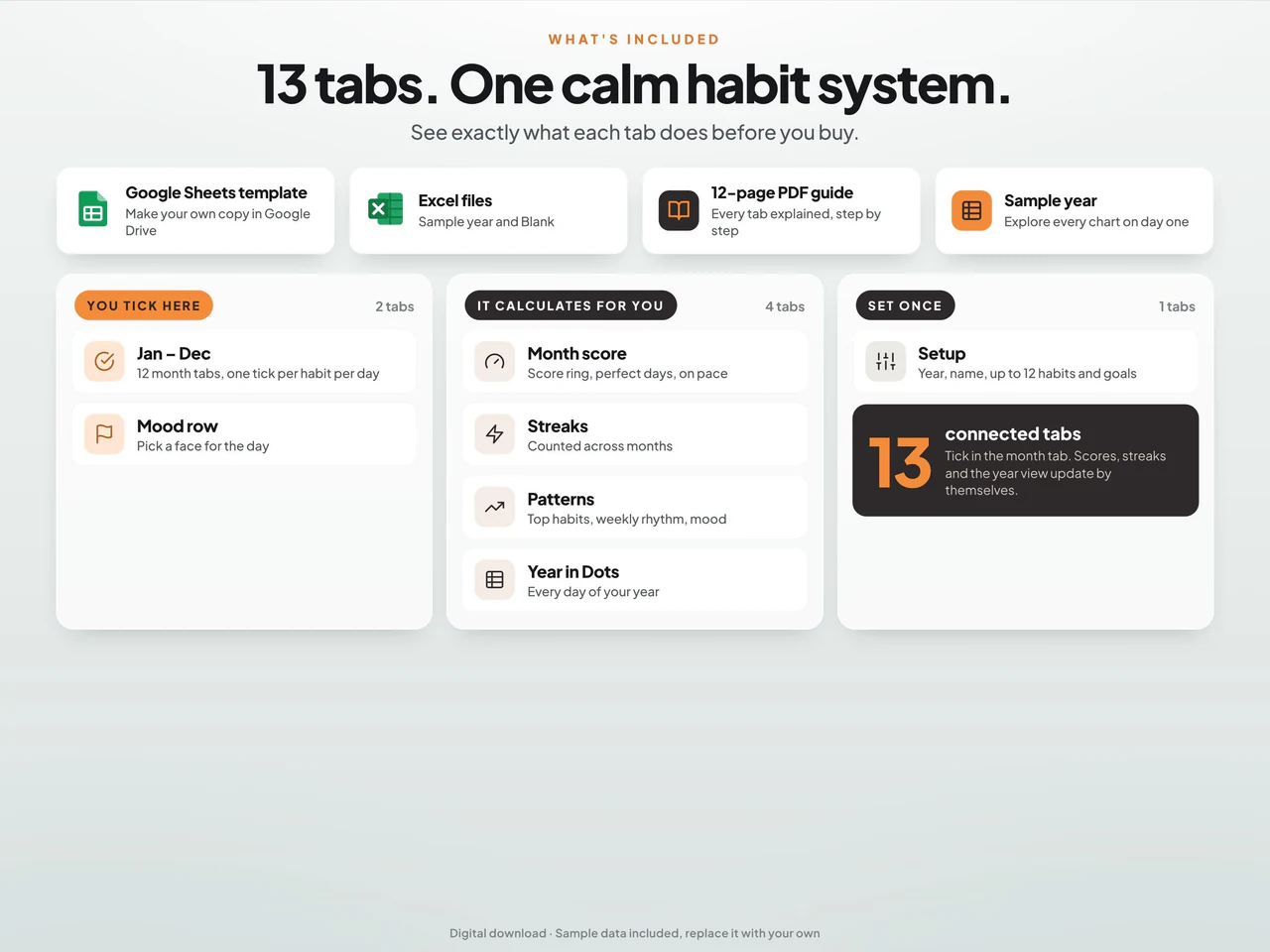 Included worksheets and file formats: 2027 Habit Tracker Spreadsheet with Mood and Goal Tracker for Google Sheets & Excel