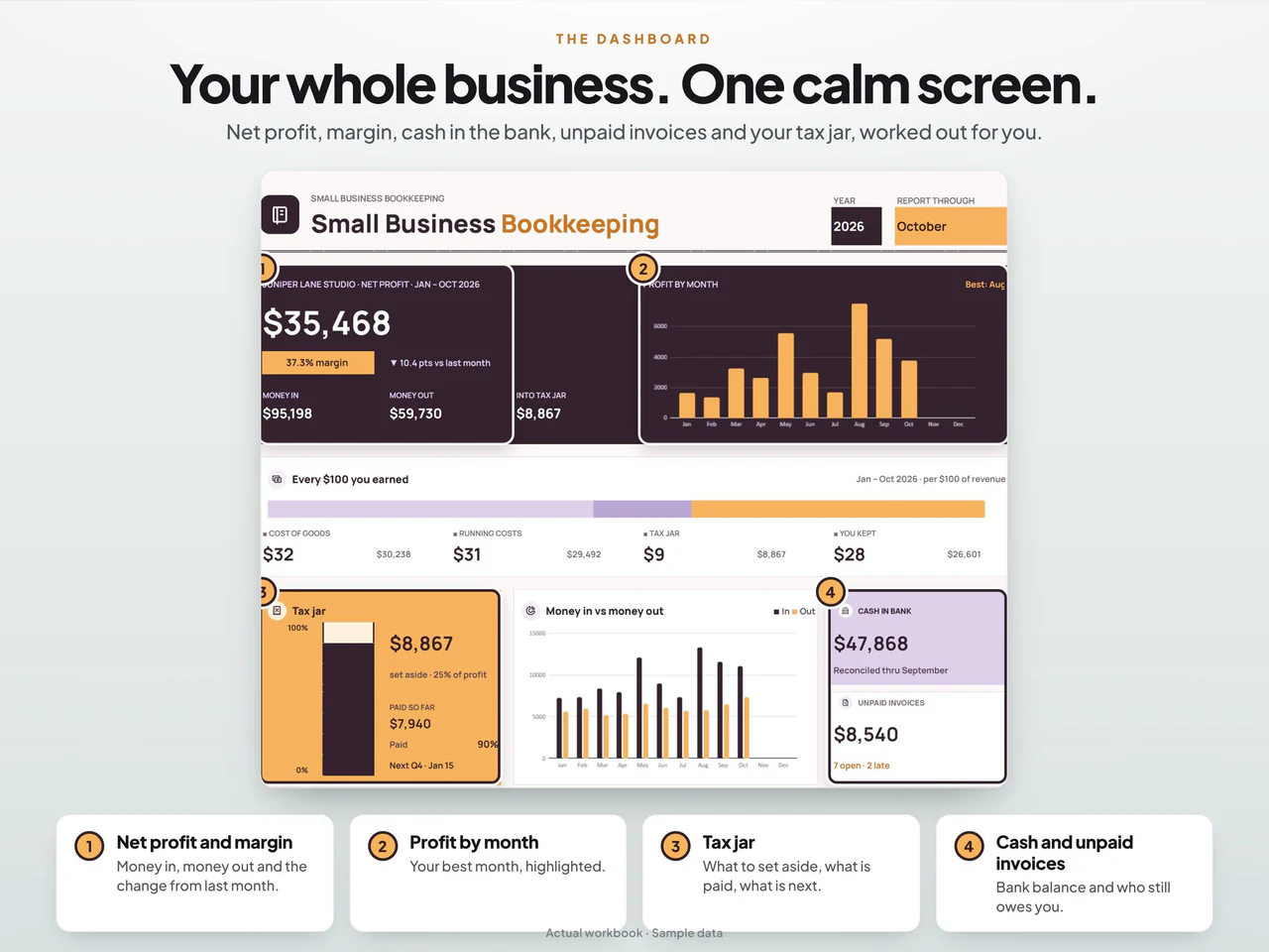 Dashboard preview: Small Business Bookkeeping Spreadsheet for Google Sheets and Excel