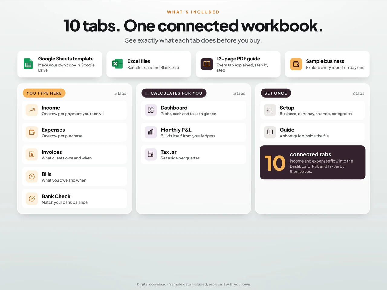 Included worksheets and file formats: Small Business Bookkeeping Spreadsheet for Google Sheets and Excel