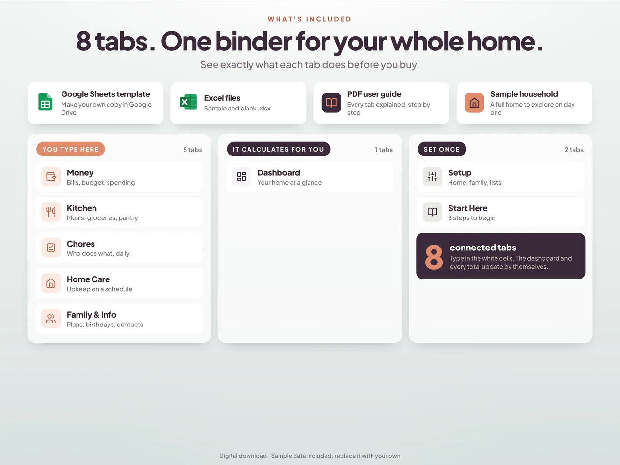 Included worksheets and file formats: Home Management Binder Spreadsheet with Bills, Meals & Chore Planning