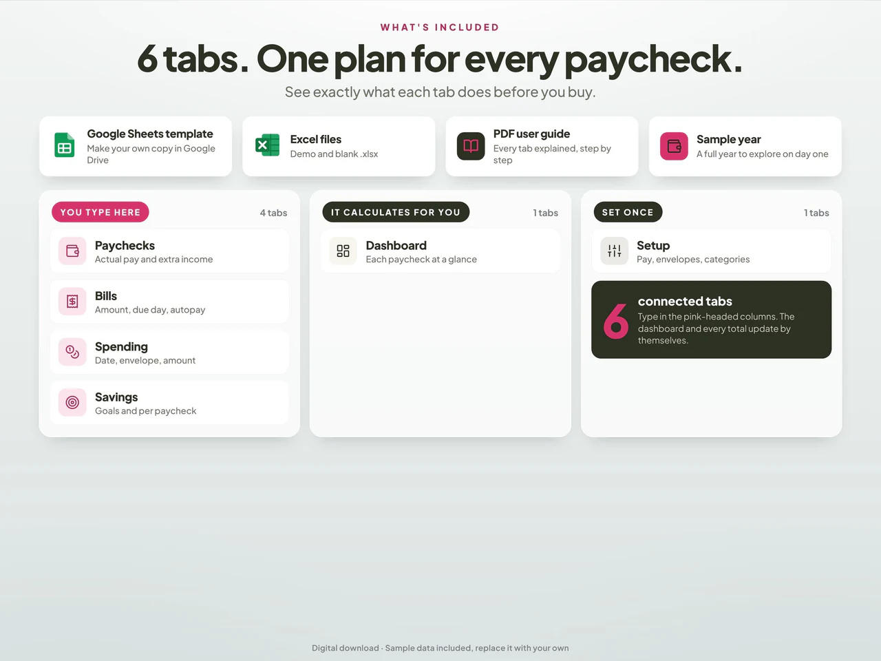 Included worksheets and file formats: Paycheck Budget Spreadsheet and Biweekly Bill Planner for Google Sheets & Excel
