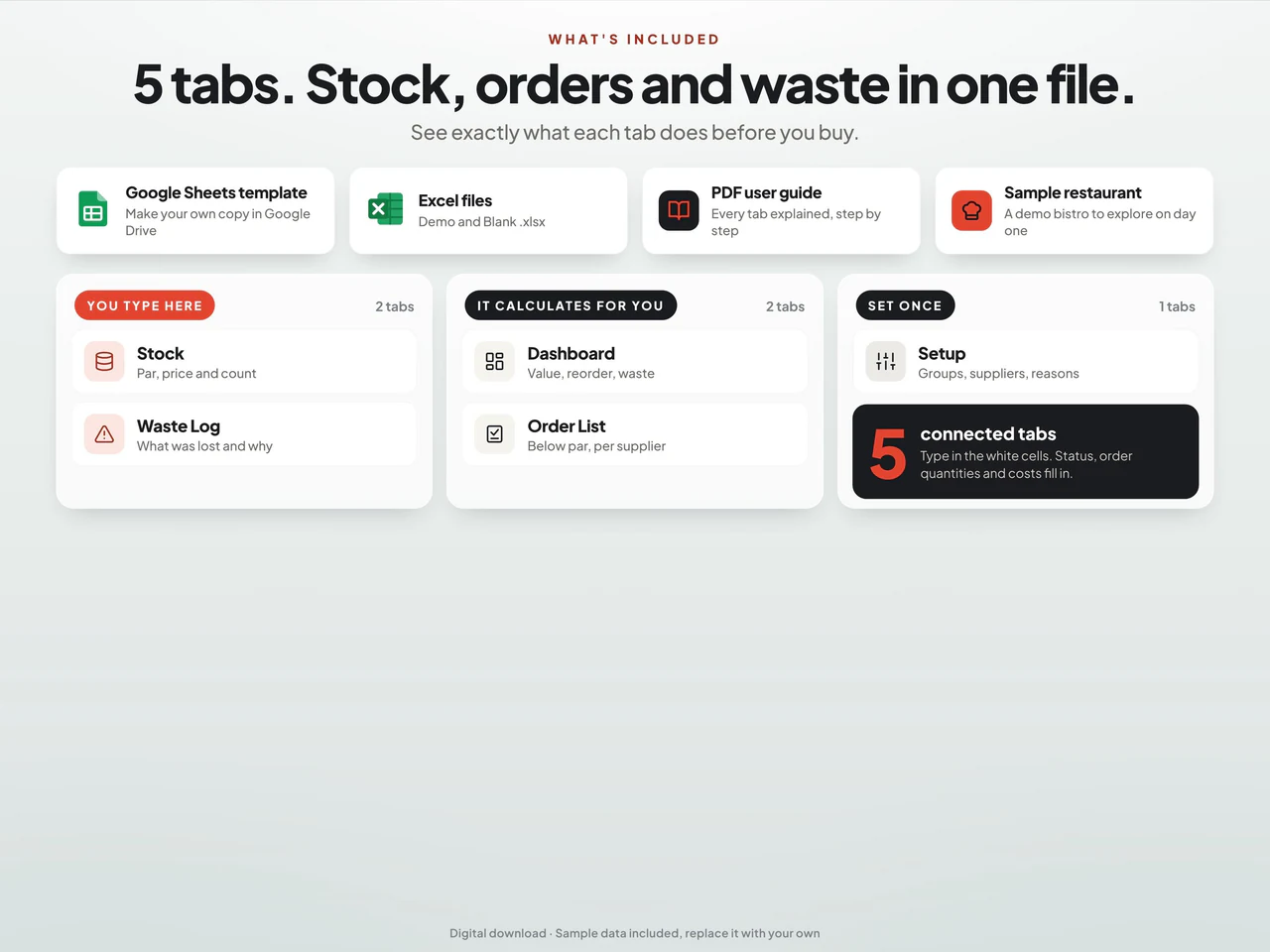 Included worksheets and file formats: Restaurant Inventory Spreadsheet with Order Tracker & Kitchen Waste Log