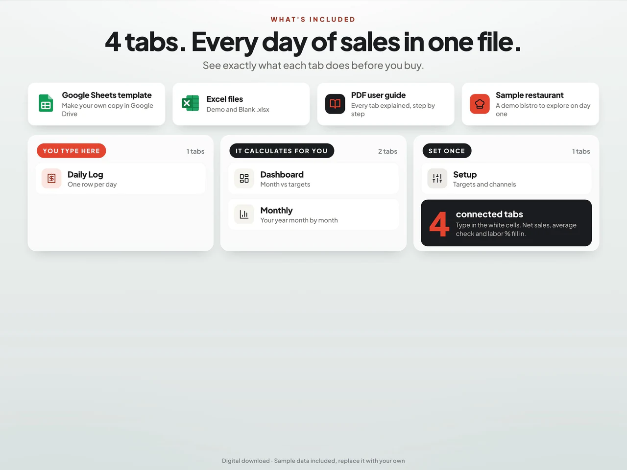 Included worksheets and file formats: Restaurant Daily Sales & Cash Tracker for Google Sheets and Excel