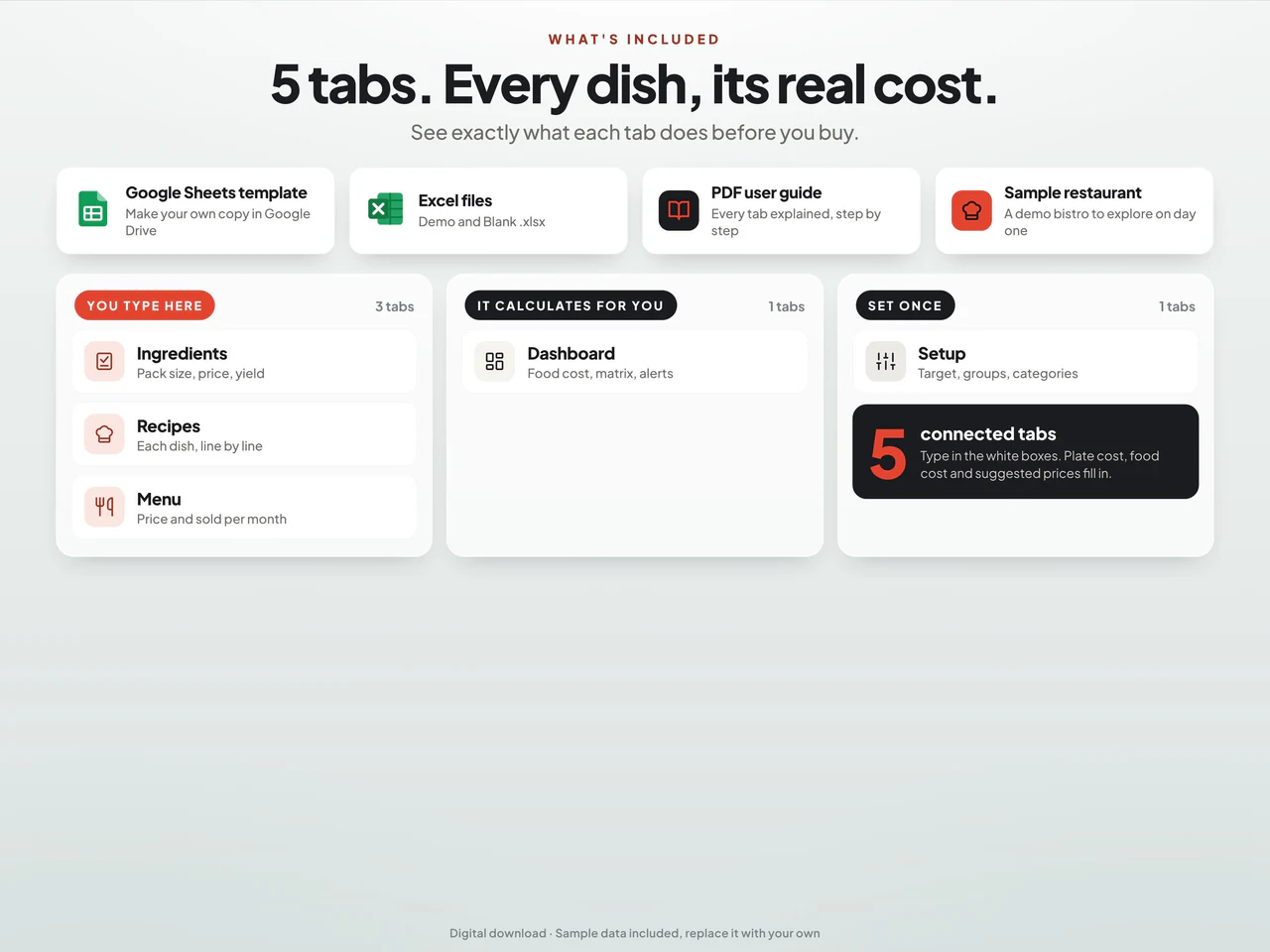 Included worksheets and file formats: Recipe Cost Calculator & Restaurant Menu Pricing Spreadsheet