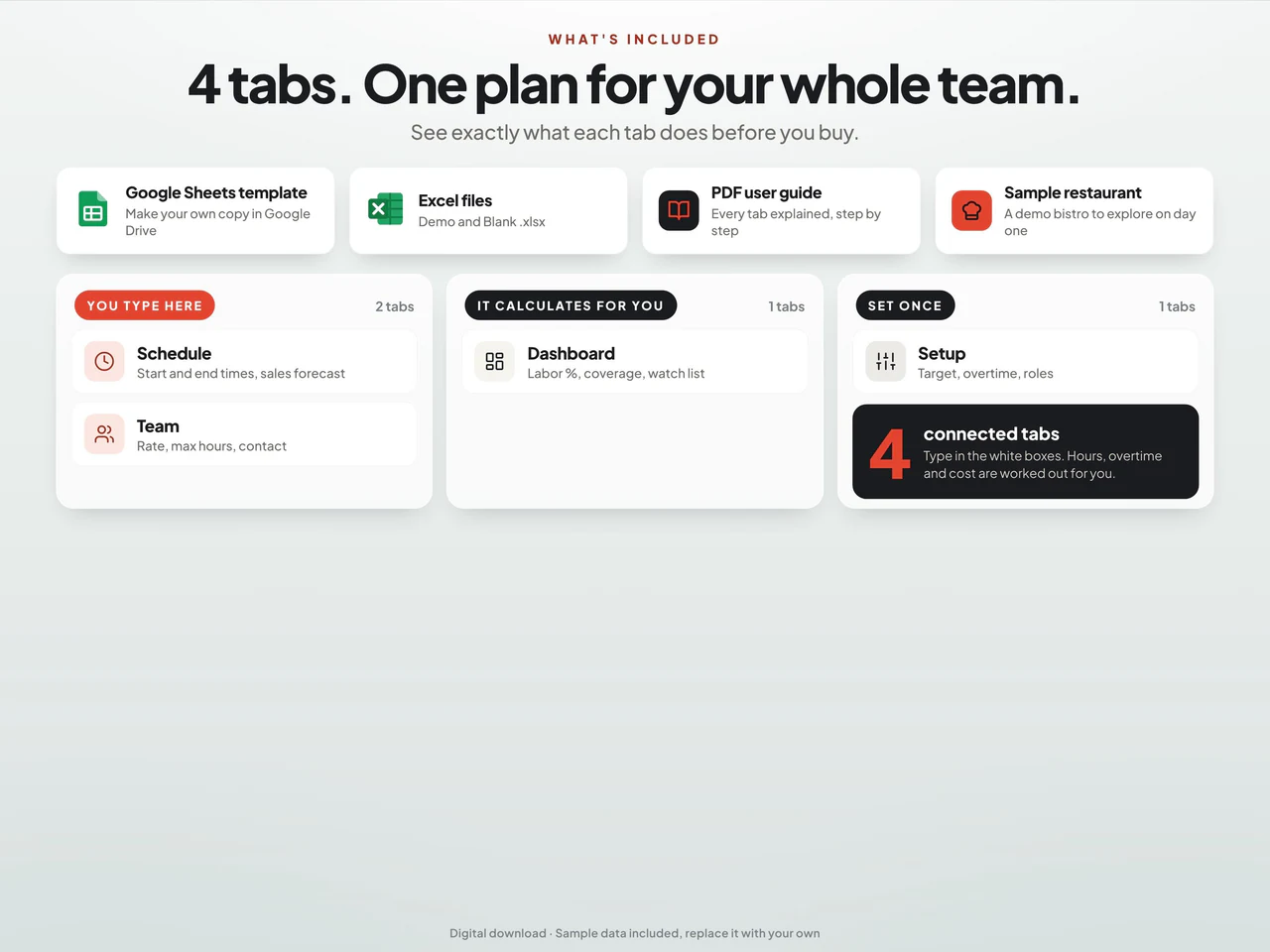 Included worksheets and file formats: Restaurant Staff Schedule & Labor Cost Planner for Google Sheets and Excel
