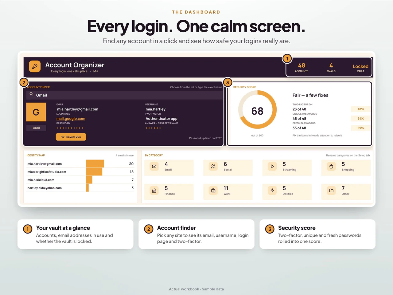 Dashboard preview: Password & Account Organizer Spreadsheet for Google Sheets and Excel
