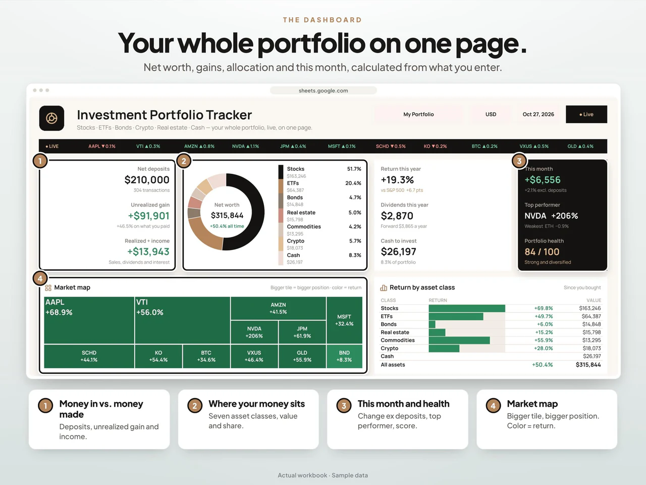 Dashboard preview: Investment Portfolio Tracker for Google Sheets & Excel