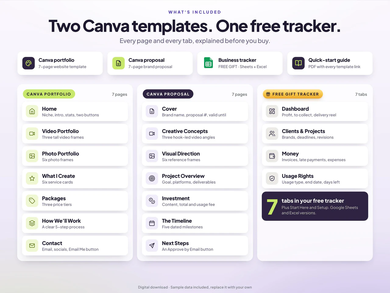 Included Canva portfolio, proposal and business tracker: UGC Portfolio Template for Canva with Brand Proposal & Creator Tracker
