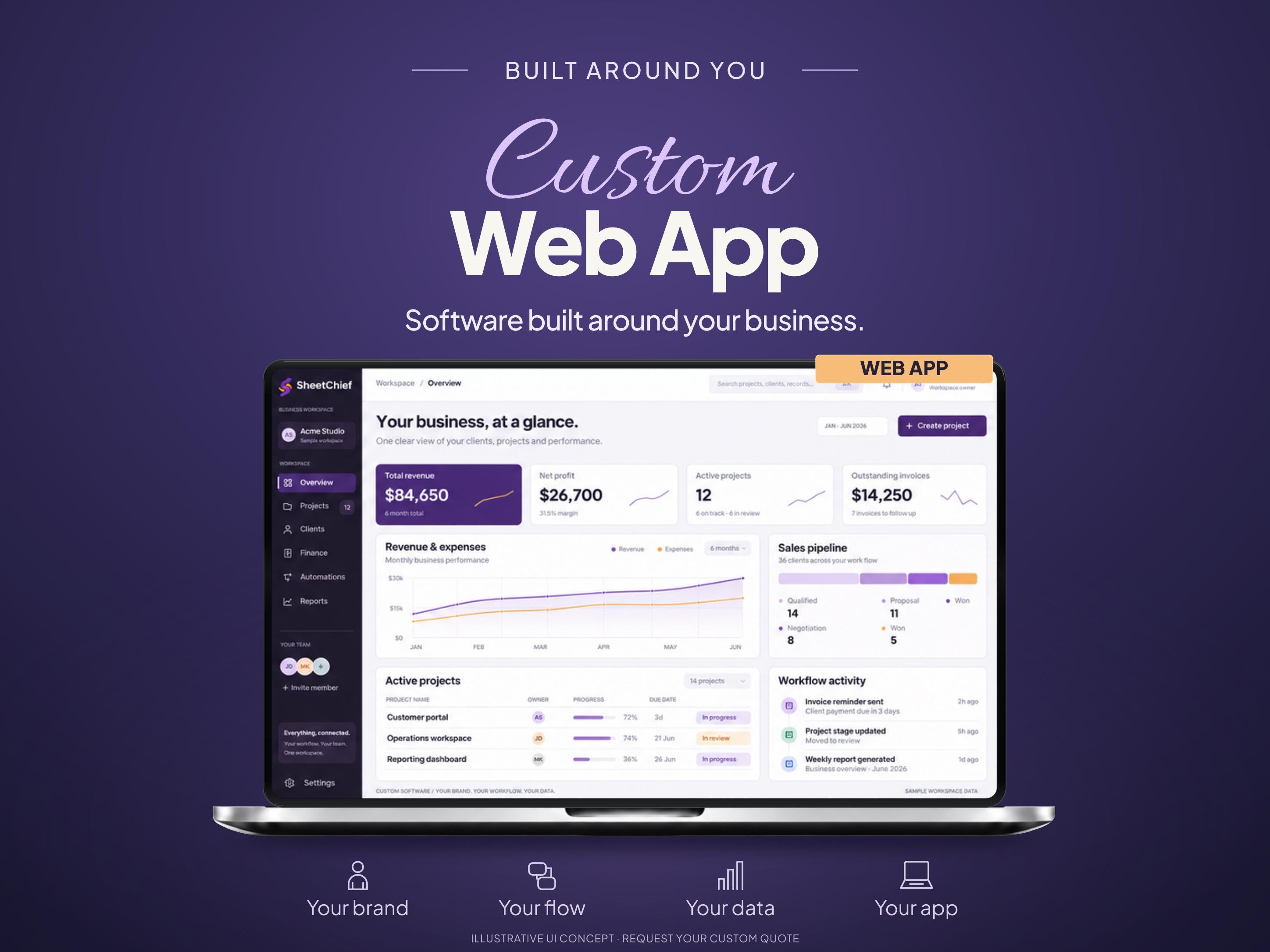 Custom Web App Development for Business Dashboards, Forms & Workflows — SheetChief product preview