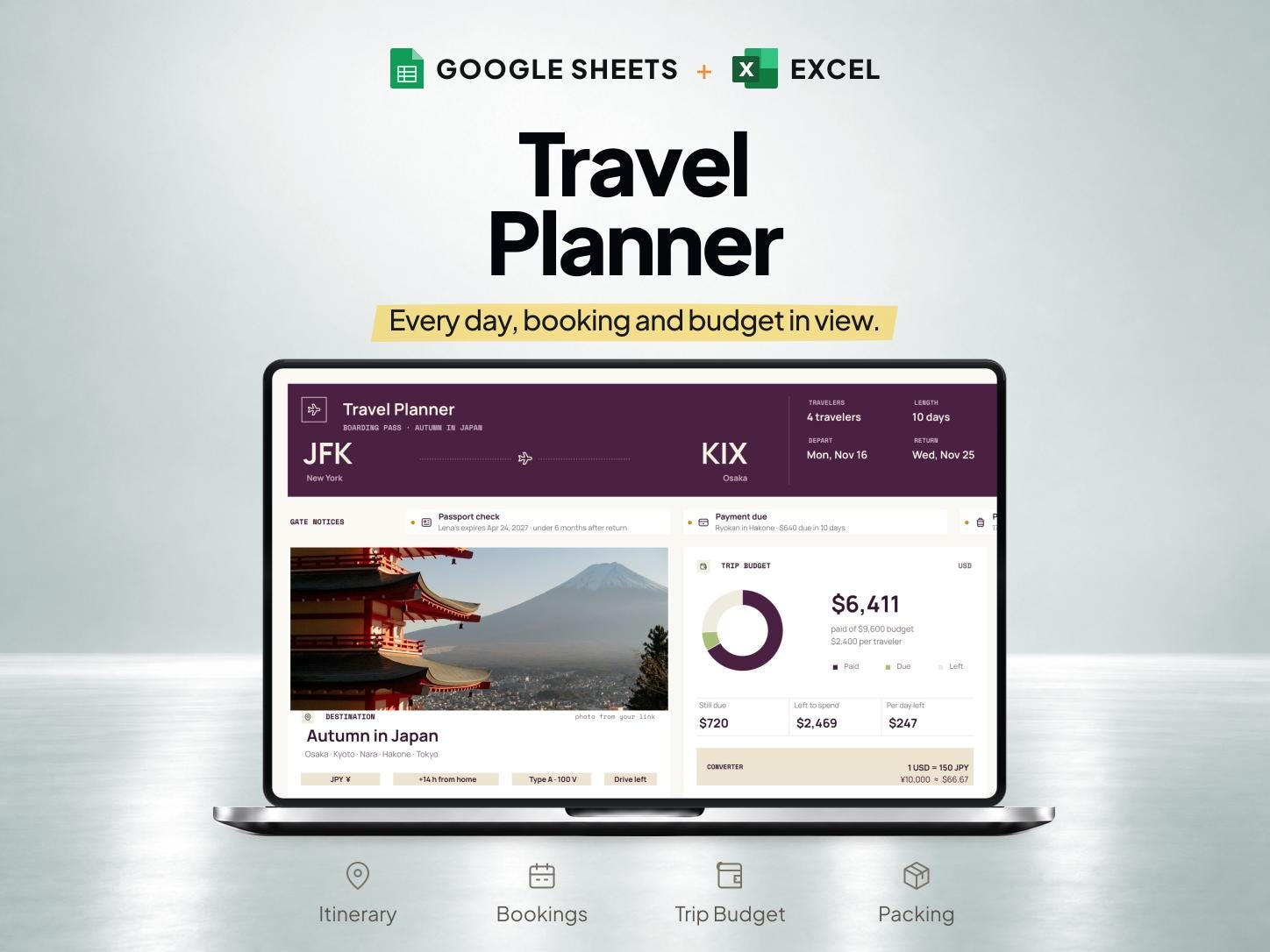 Travel Planner Spreadsheet with Itinerary and Packing List for Google Sheets & Excel — SheetChief product preview