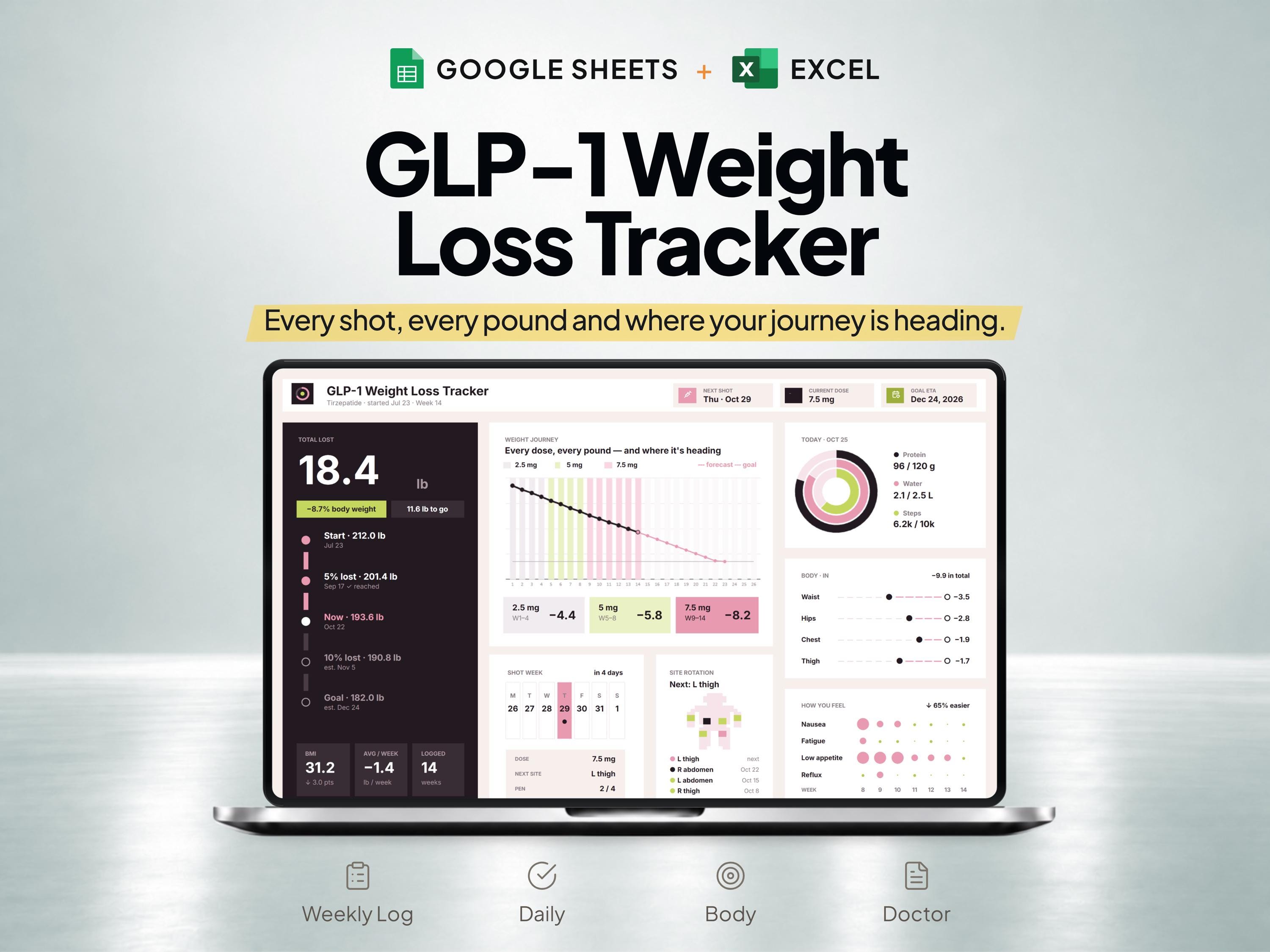 GLP1 Tracker Spreadsheet with Injection Dose Log for Google Sheets & Excel — SheetChief product preview