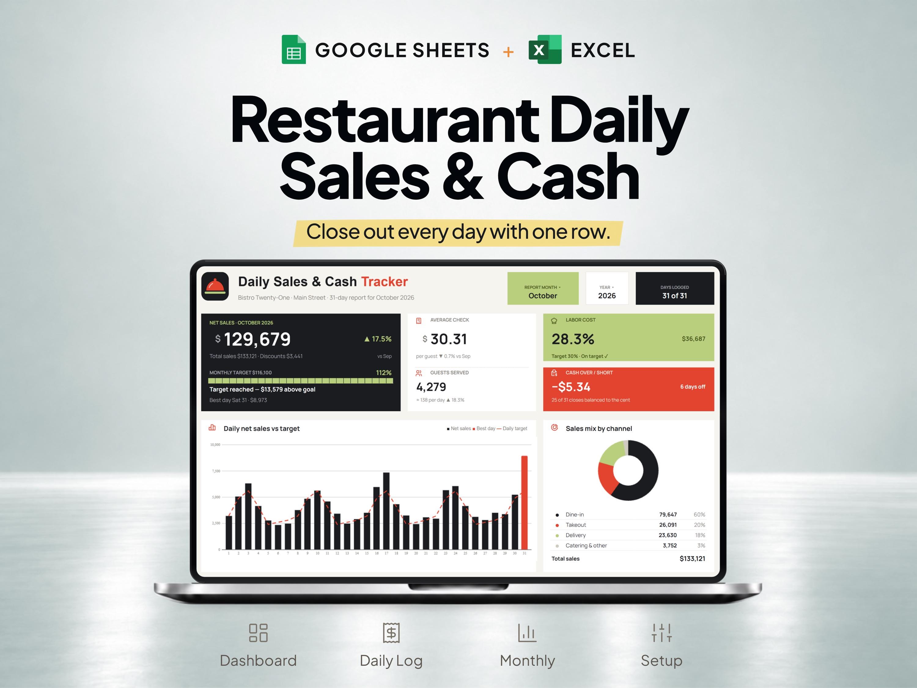 Restaurant Daily Sales & Cash Tracker for Google Sheets and Excel — SheetChief product preview