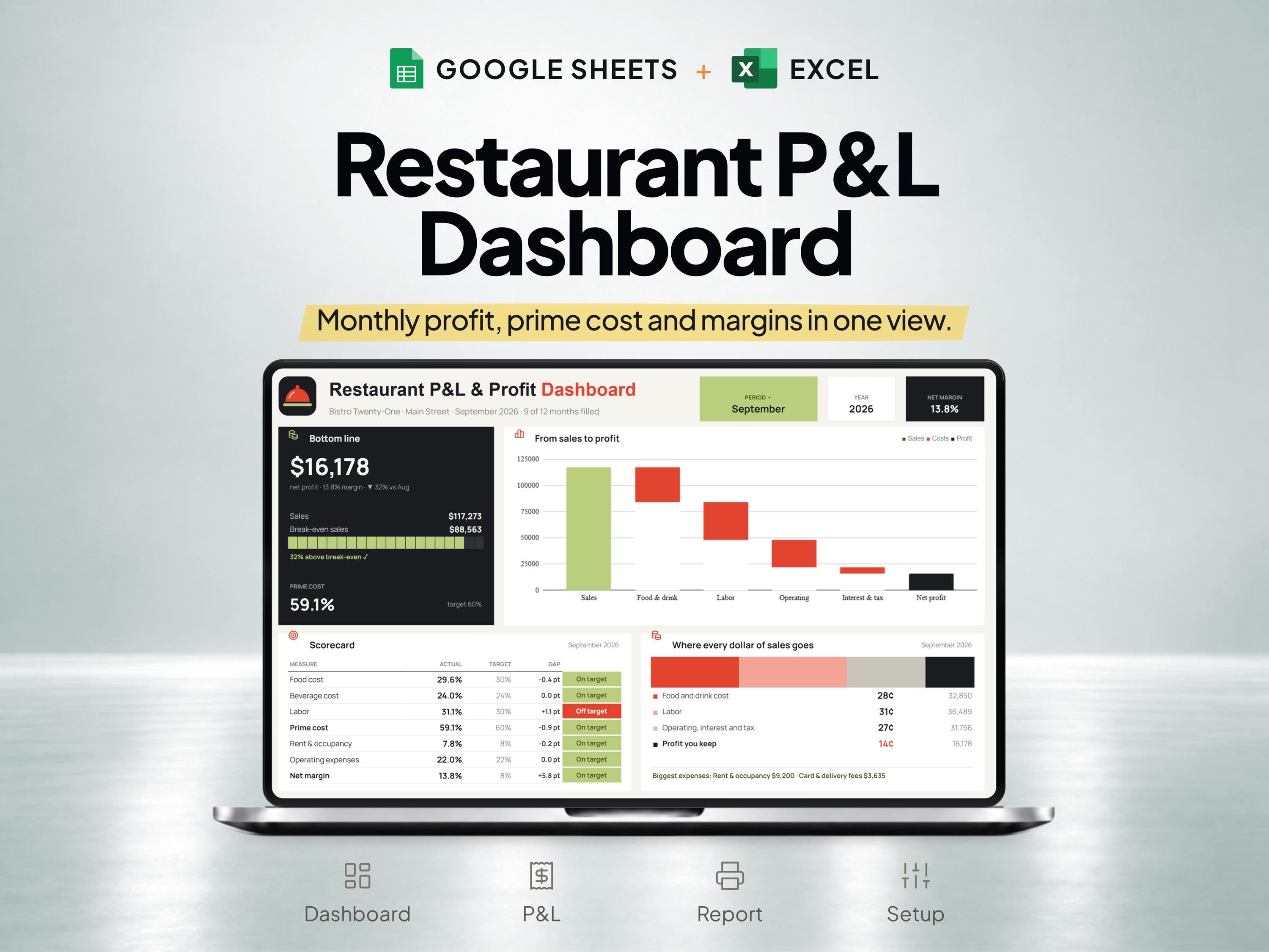 Restaurant Profit & Loss Spreadsheet with Prime Cost Dashboard — related product preview